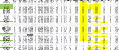 三、五维优化矩阵实施策略