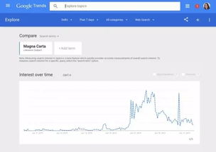 五、 提高店铺的综合质量得分，获得秒杀推荐