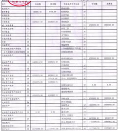是否需要专业帮助