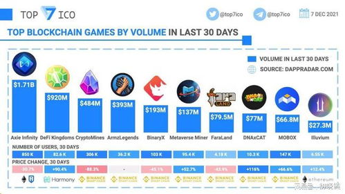 5. 题材不受欢迎