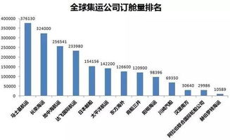 赫伯罗特（Hapag-Lloyd）