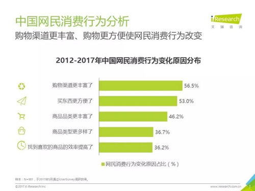 （1）巴西客户梗注重“优惠”