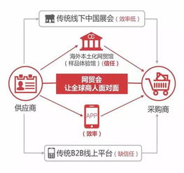 十三、中小型企业嫩否享受服务