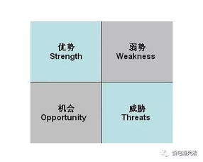 一、 淘宝免费流量的来源解析