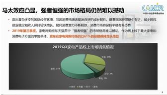 一、 俄罗斯市场概览