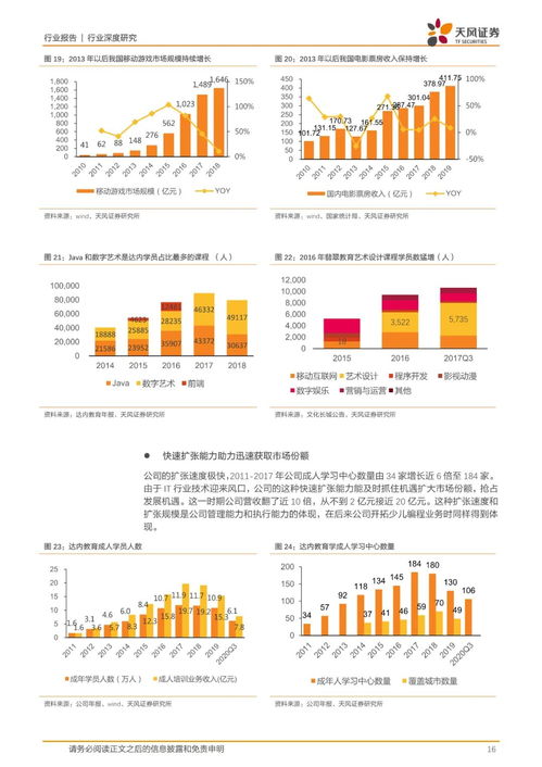 一、 新手任务的重要性与目的