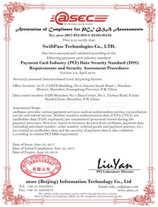 二次身份验证的意义