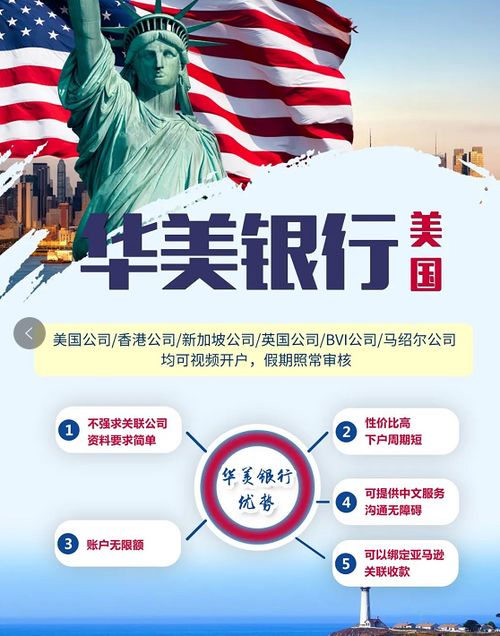 二、提交公司注册文件