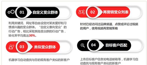 二、 YouTube KOL营销：打造成功的品牌合作策略，提升知名度