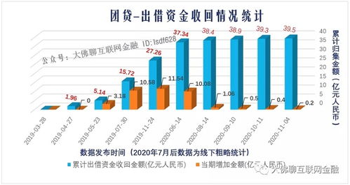 时效管理：维权的生命线