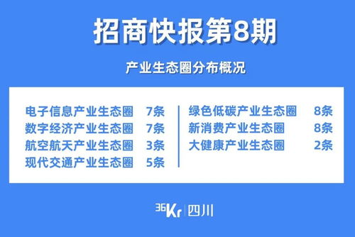 三、 天猫秋冬新势力周活动时间及品售价要求