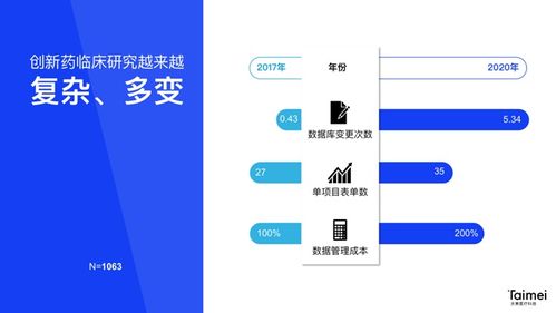 国内发货的痛点与解决方案