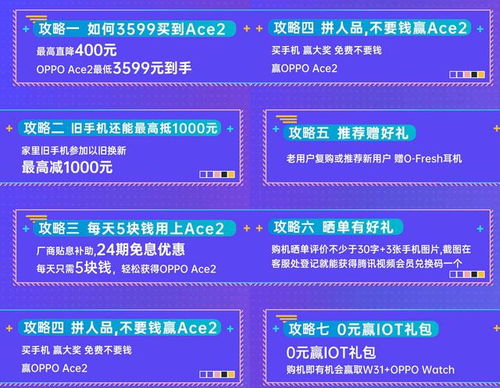 三、大促会员价如何计算？