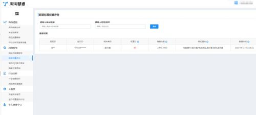（一）店铺本身因素
