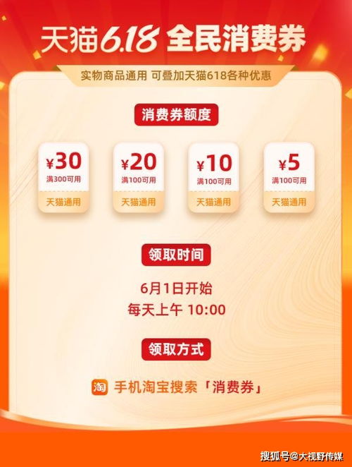 二、 消费券兑换与使用规则