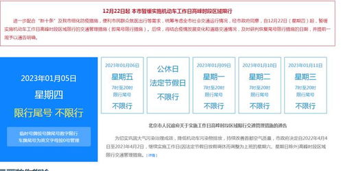 Wish Express项目的时效保障与优惠措施