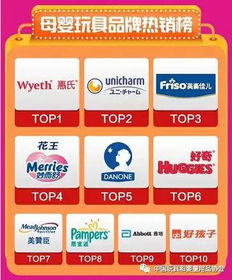 2. 品牌授权与大牌优先，提升商品信任度