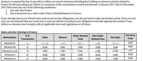 销售收入总额的计算