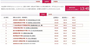 跨境电商报关服务的重要性及其挑战