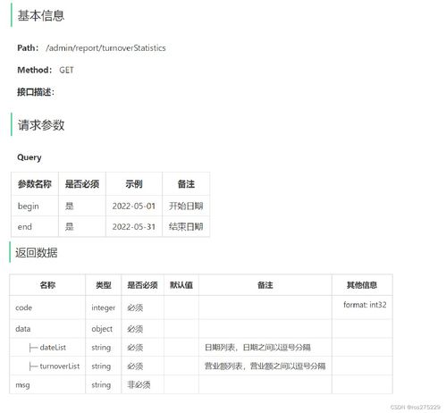 退款原因分析及优化策略