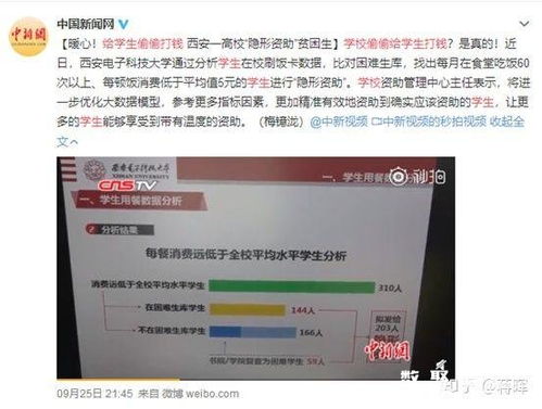 二、 关键词策略，巧妙布局