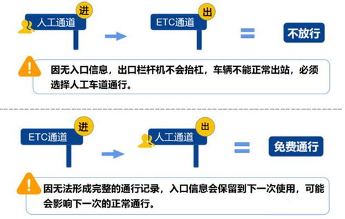 一、 会员费制度：培养忠实客户，提高用户粘性