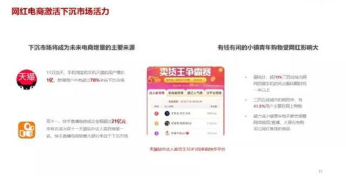 1. 广告活动名称