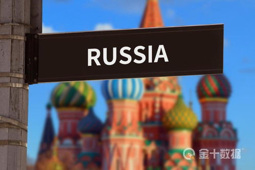 规避卢布汇率风险：Сбербанк外汇对冲工具