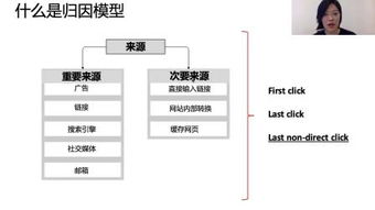 目标客户分析与定位
