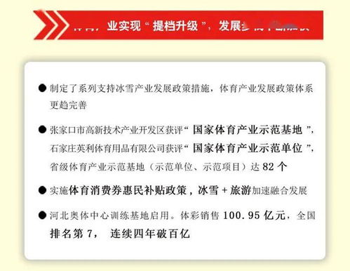 报名资格与硬性规定