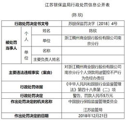 稠州银行英国开户的核心优势