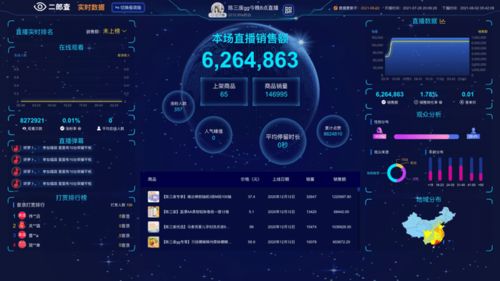 三、 发布频次调整的影响