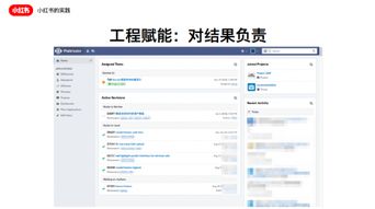 建立标准运营操作流程（SOP）