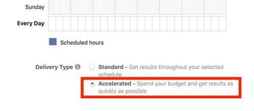 亚马逊广告成本占比的界定与重要性