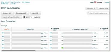 一、 亚马逊官方工具