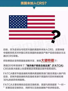 5.2 合规技术升级