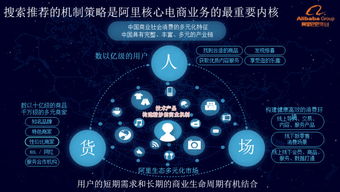 二、 亚马逊SPN的作用