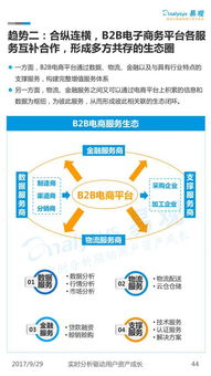 天猫B2B业务的优势