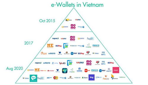想批量孵化网红？TikTok公会入驻的门槛可不低：
