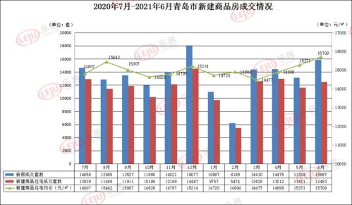 三、 限时促销，营造紧迫感