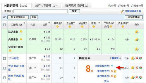 二、点击量与访客量的关系