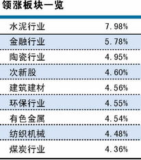 2.2 必备文件清单（高清扫描件）