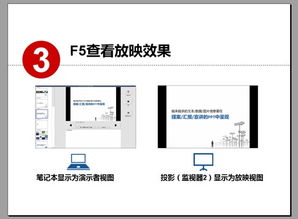 二、 PPT演示报告的设计思路