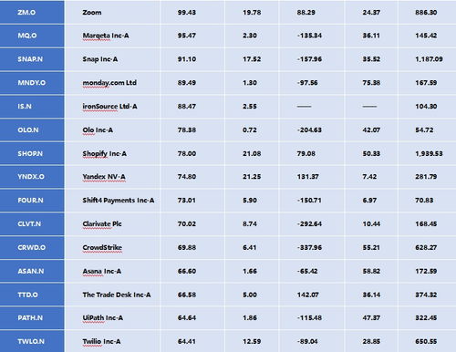 东南亚电商平台Shopee强化物流服务