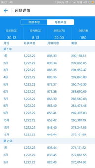 二、 如何开通支付宝网商贷