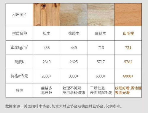 包装颜色与材质的选择