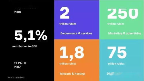 一、 速卖通前三个月计划一般多少钱