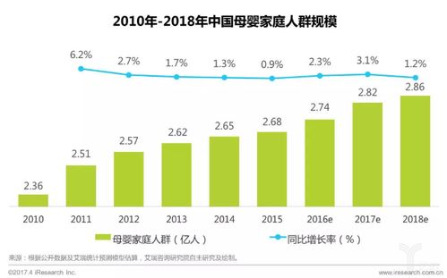消费者与商家的胜负问题