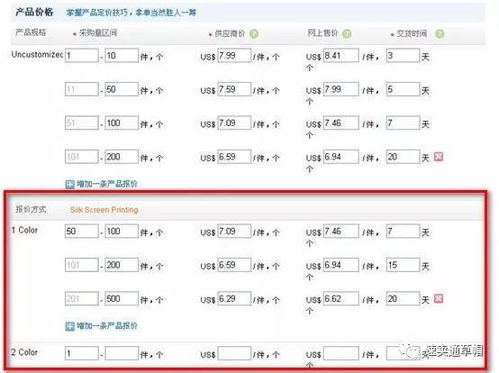 3. 查kan商品详情