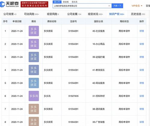 五、 tong过活动获得特殊价格标签